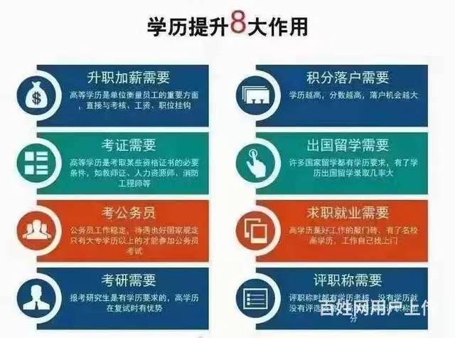 网络教育名校985211名额 后几个 - 图片
