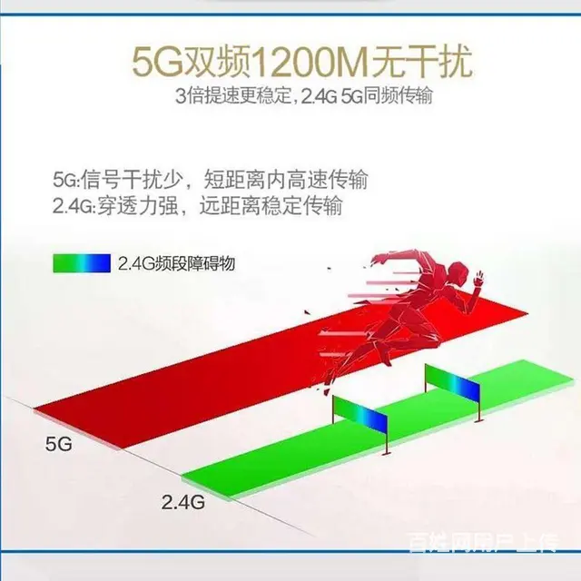 荣耀路由器Pro - 图片 8