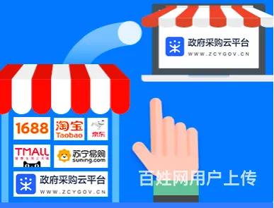 政采云上架产品 政采云上传后台 - 图片