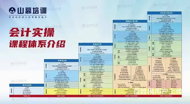 会计实操班新班课即将开课，报名从速 - 图片 1