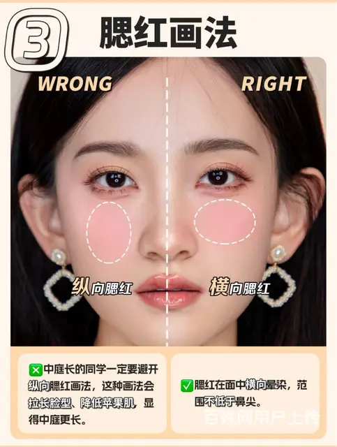 如何缩短中庭？ - 图片 5