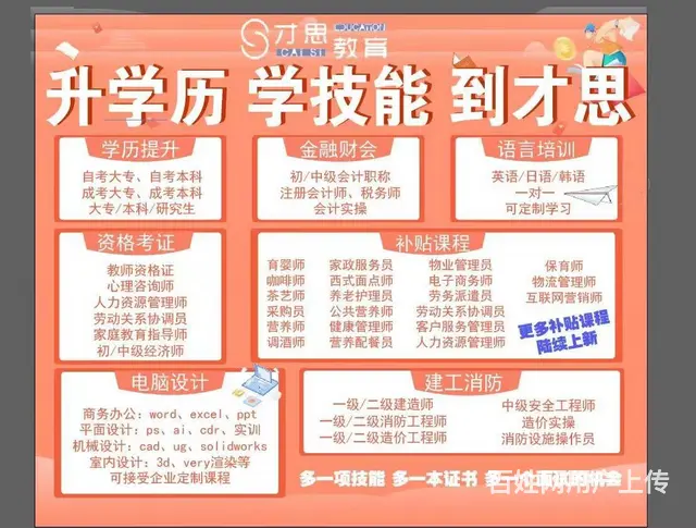 太仓月嫂工资大概多少？在哪里可以学习 - 图片 1