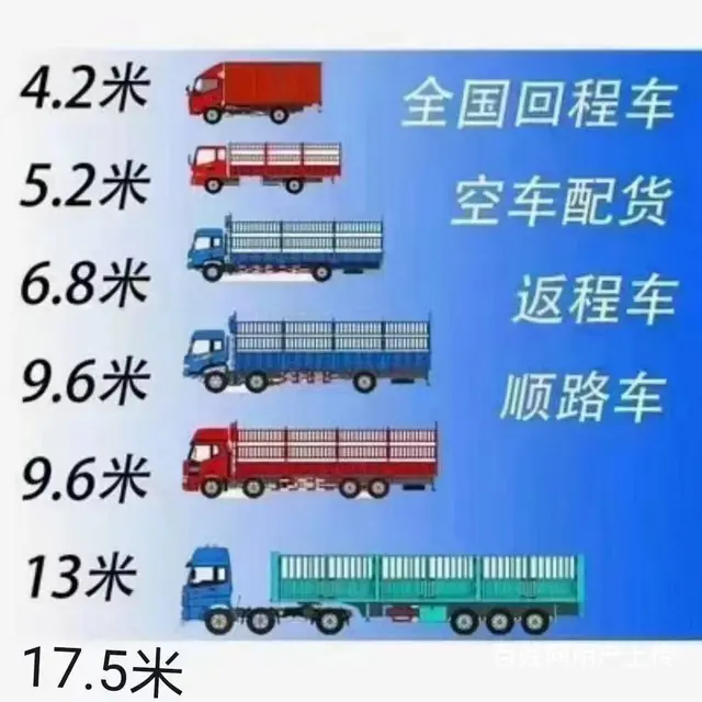 广东弘远物流承接大型货物托运至全国各地，整车零担 - 图片 1