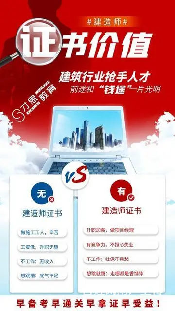 报考健康管理师的条件，吴中东吴南路哪里能报名 - 图片 1