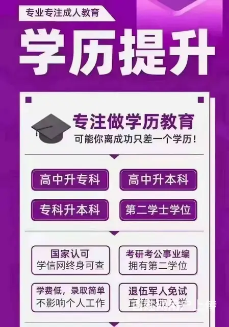 学历提升重要性 - 图片