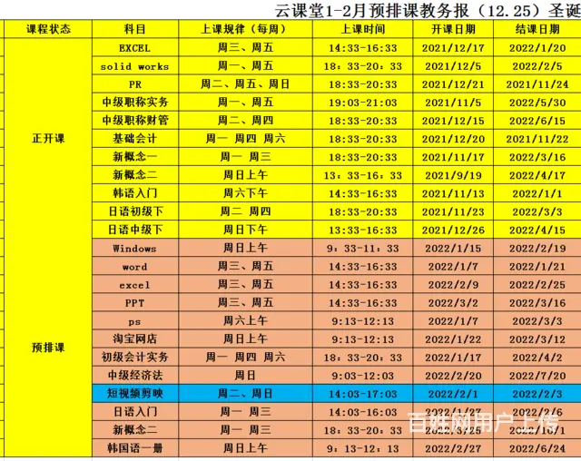 苏宁附近英语零基础班入门班口语等级考试 - 图片 5