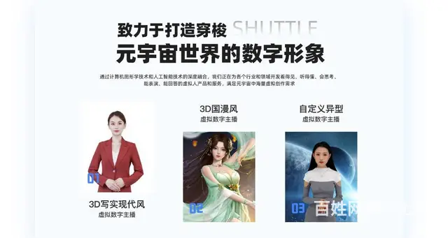 厦门数字人直播，用数字人代替自己出镜直播 - 图片
