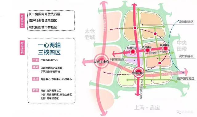 太仓天和雅园楼盘资料，天和雅园户型-价格-位置 - 图片 3
