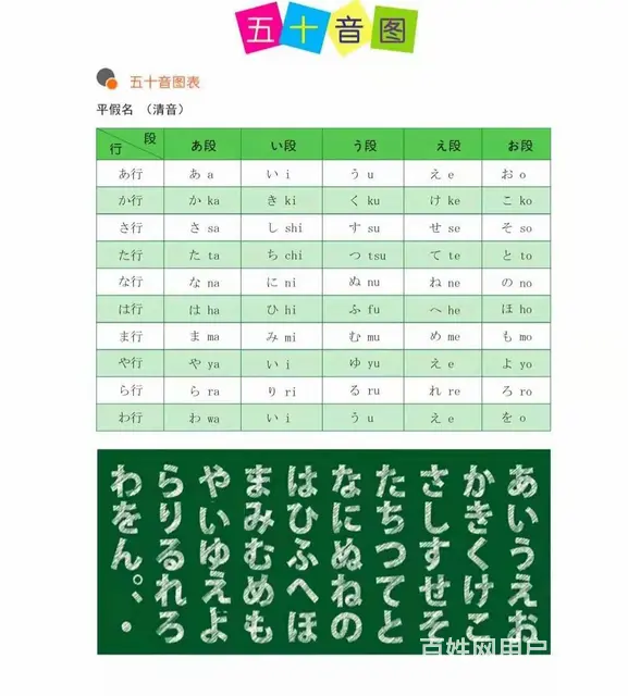 桓台日语英语韩语等语言考证培训 - 图片 2