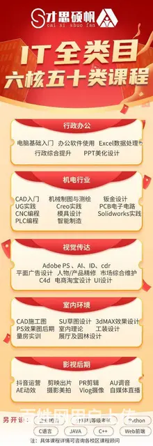 吴江平面设计培训学校哪家好_吴江平面设计培训班 - 图片 1