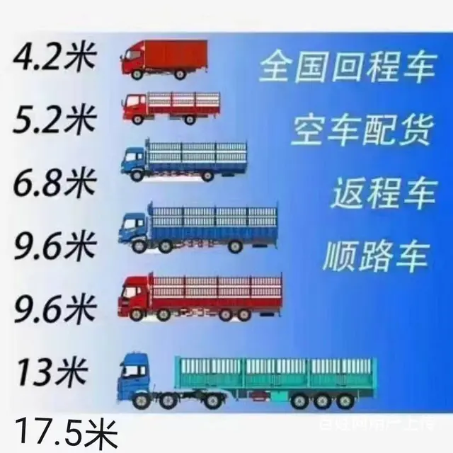 广东广州到四川全境物流，整车专车专线运输，跨省货运 - 图片 1