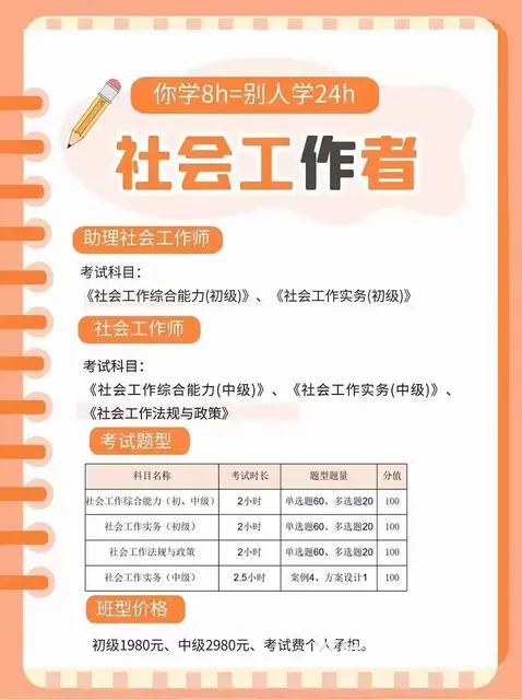 普通人如何考取社工证_需要满足什么条件_社工证培训 - 图片 3