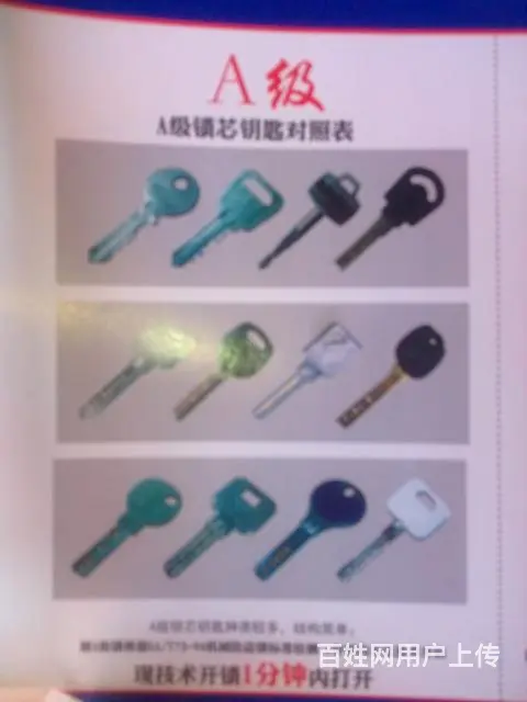 13870007176《公安备案》 严氏锁行 - 图片 1