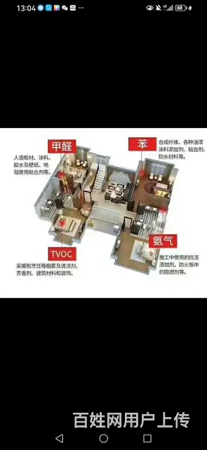 东捷环保科技专业治理甲醛 - 图片 6