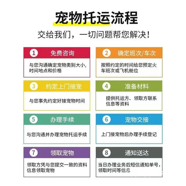 丽水青田托运宠物 （猫狗活体运输）快递至全国各地 - 图片 2