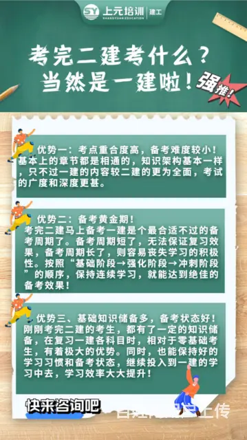 常熟有二建一建证书可以抵扣个人所得税嘛？ - 图片