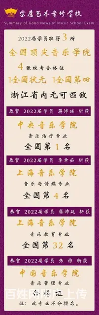 绍兴音乐艺考培训机构，声乐艺考培训 - 图片 4