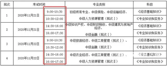 苏州吴江做人事一定要考人力资源管理师证书吗 - 图片 3