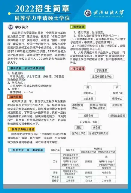 　在职研究生报名-大家都选这里 - 图片 2