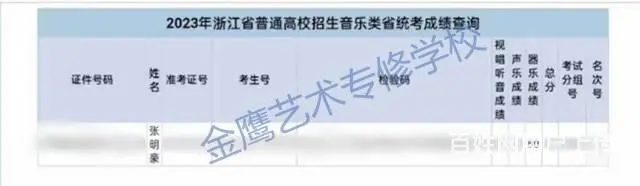 音乐艺考集训：2024届音乐生零基础还来得及吗 - 图片 2