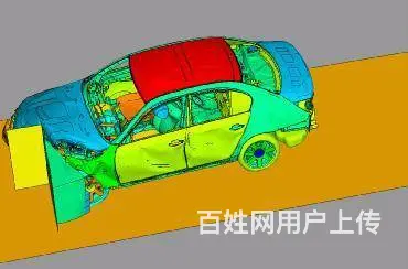 广州南沙散热分析培训 fluent培训 - 图片 1