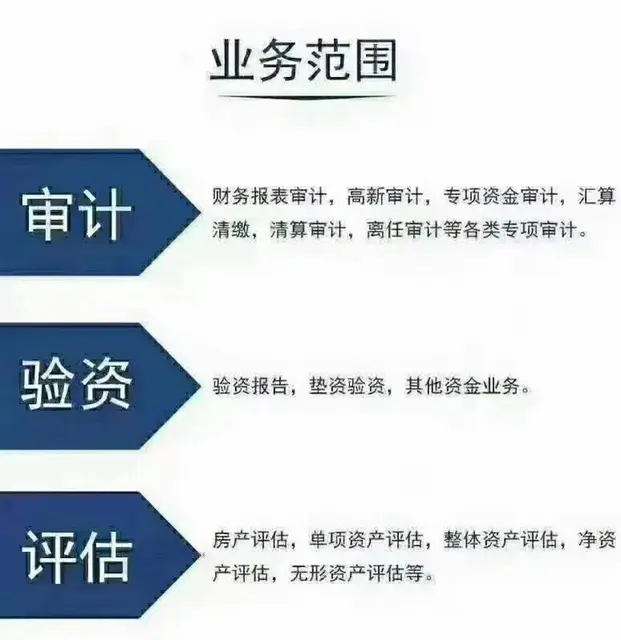 开封审计报告多少钱？需要什么资料 - 图片 2