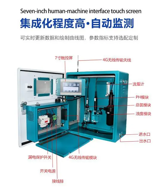 进水端水质监测设备-模块化设计-KNF-400 - 图片 6