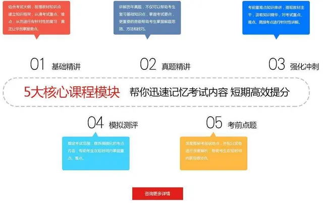 靖江教师资格证面试考试流程 - 图片