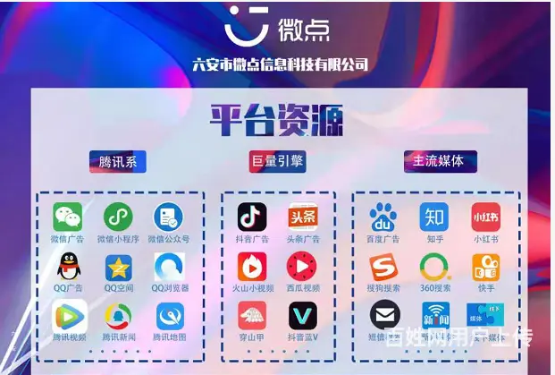 安徽互联网广告代理平台招募全国区域合作加盟商 - 图片 3