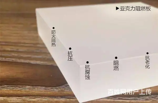 汤臣科技亚克力板具有哪些优势 - 图片 1