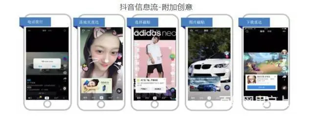 抖音头条快手广告投放头条信息流广告代运营孝感地区 - 图片 1