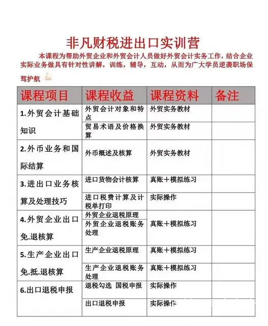 大连开发区进出口业务 - 图片