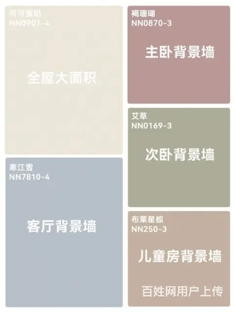 内江装修网红色号，实景拍摄，搭配方案合集！ - 图片 9
