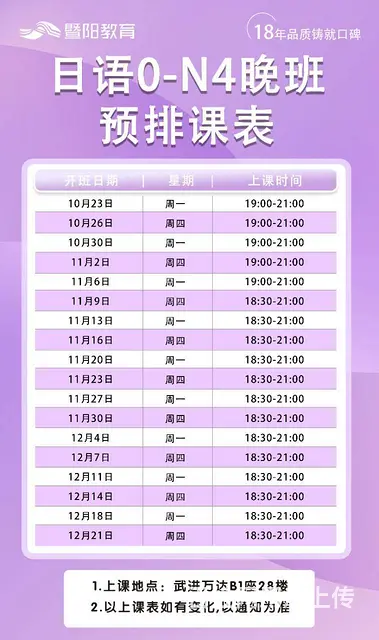 日语零基础初级班今晚开始了 - 图片