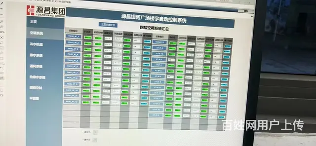 我们做智能化是认真的 - 图片 5
