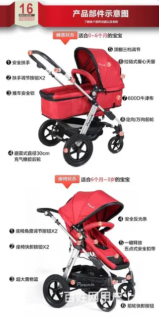 Pouch婴儿推车宝宝手推车童车夏季高景观避震 - 图片 8