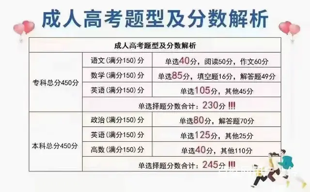 苏州吴中盘蠡路哪里有培训调酒师的 - 图片 2