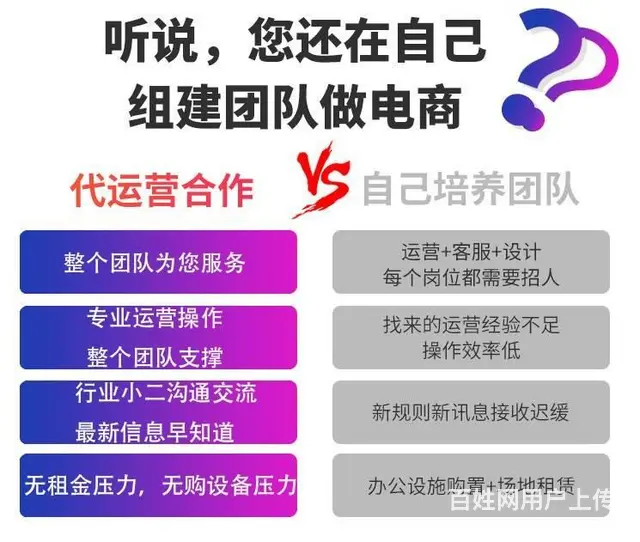 徐州网店代运营  免费运营一周 仅5个名额！！！ - 图片 2