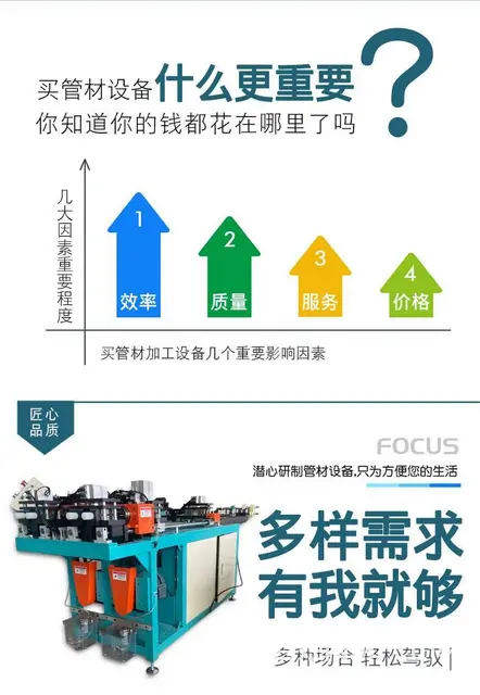 全自动切管机器管材切割机钢管铝管铜管无屑切割下料机 - 图片 4