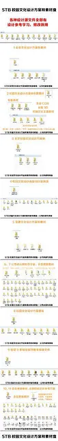 做校园文化整体策划设计，校园文化设计素材开发，方案 - 图片 4