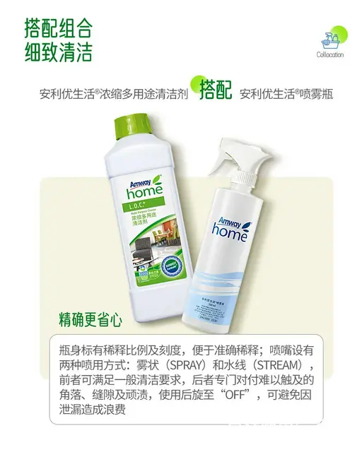 沈阳沈北新区安利专卖店共有几个分店 - 图片 3