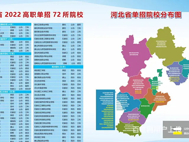 邢台优质的2024单招哪家好 - 图片 2