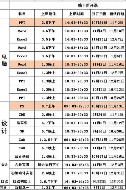 老汽车站实验四小附近零基础初级会计证书会计真账实操 - 图片 8