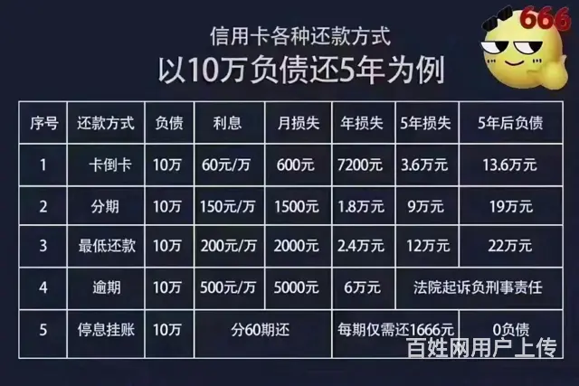 湖里停息挂账 - 图片 1