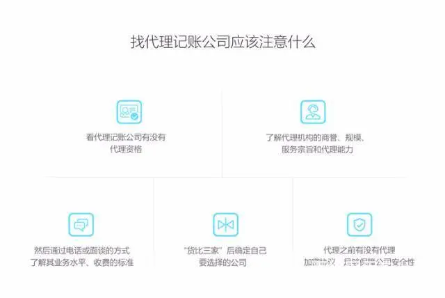 全重庆低价工商注册,代理记账,资质变更，垚佳更专业 - 图片 6