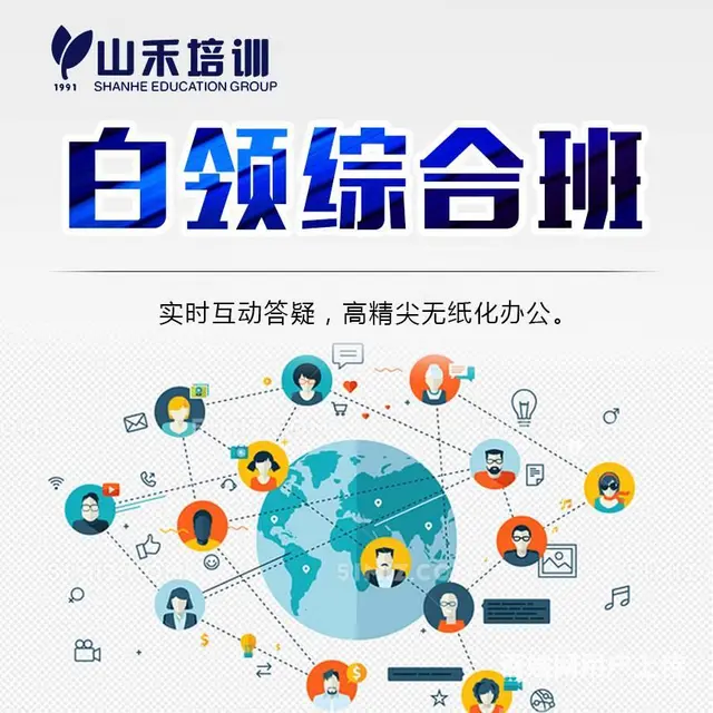 华益大厦三楼办公就业班平面设计室内设计 课程 - 图片 3