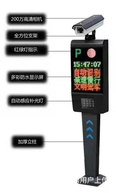 车牌识别 - 图片