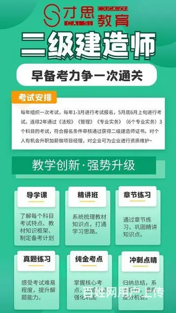江苏二建报考条件是什么 - 图片 2