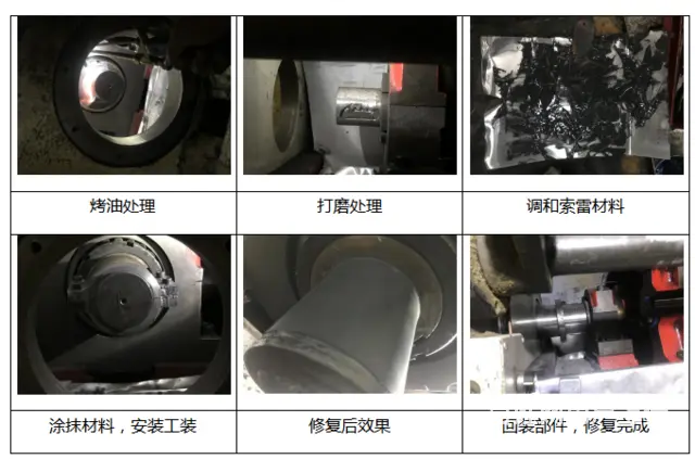 模切机轴颈磨损用这种方法修复效果不错，你学会了吗 - 图片