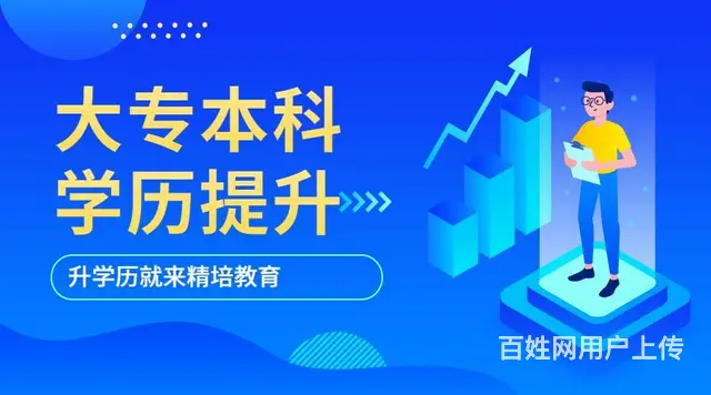 兰山专升本培训那家机构专业，成考培训 - 图片 2